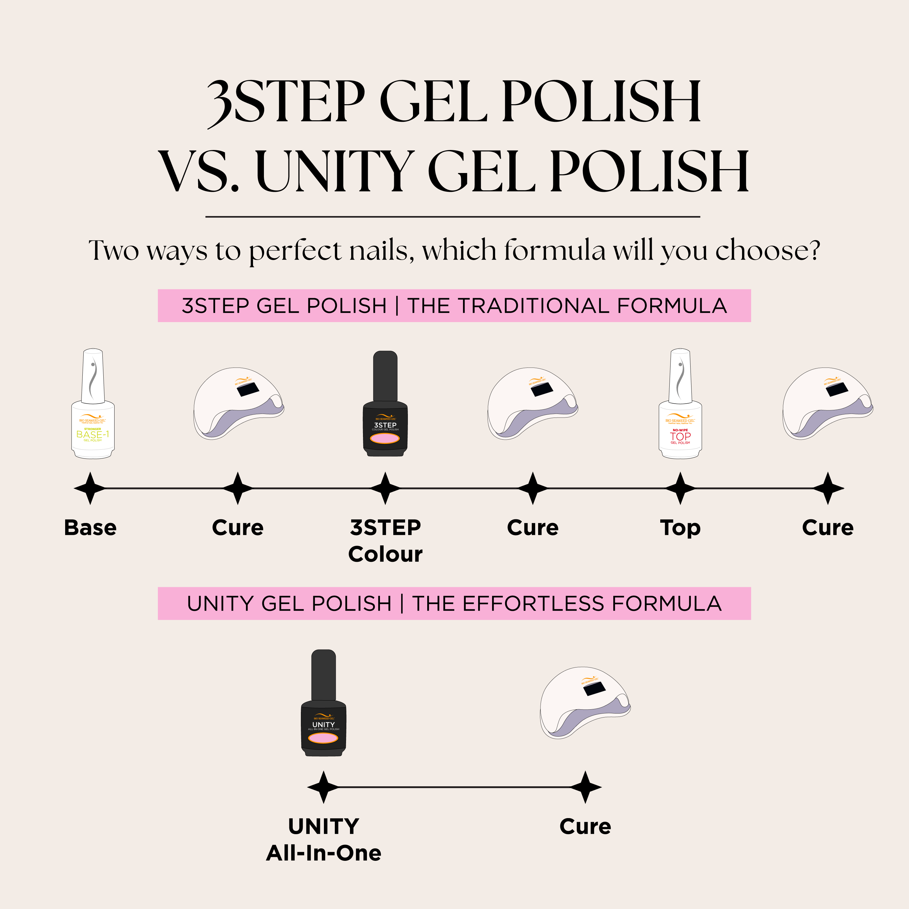 As If! - Bio Seaweed Gel USA