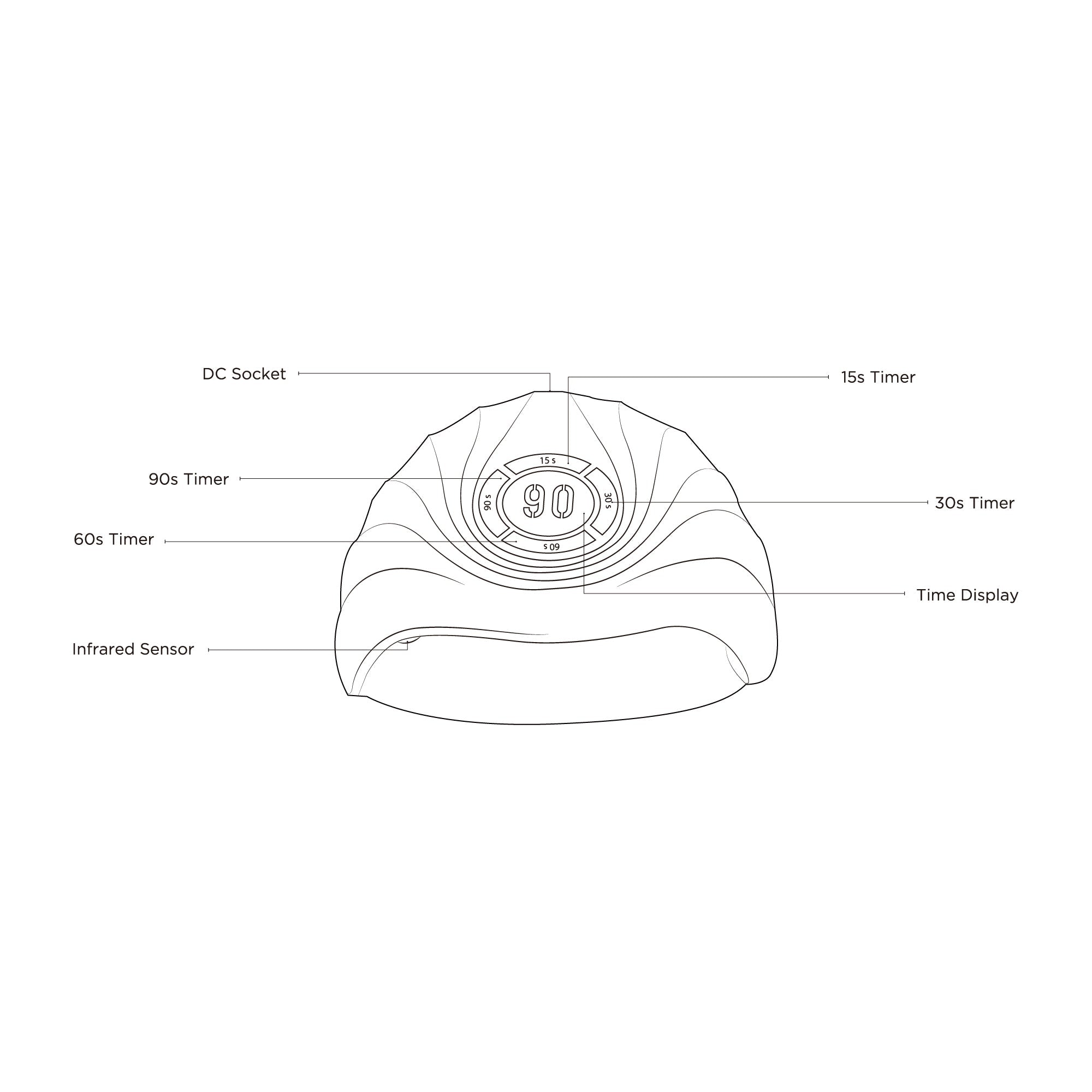 Premium Gel Essentials Kit - Bio Seaweed Gel USA