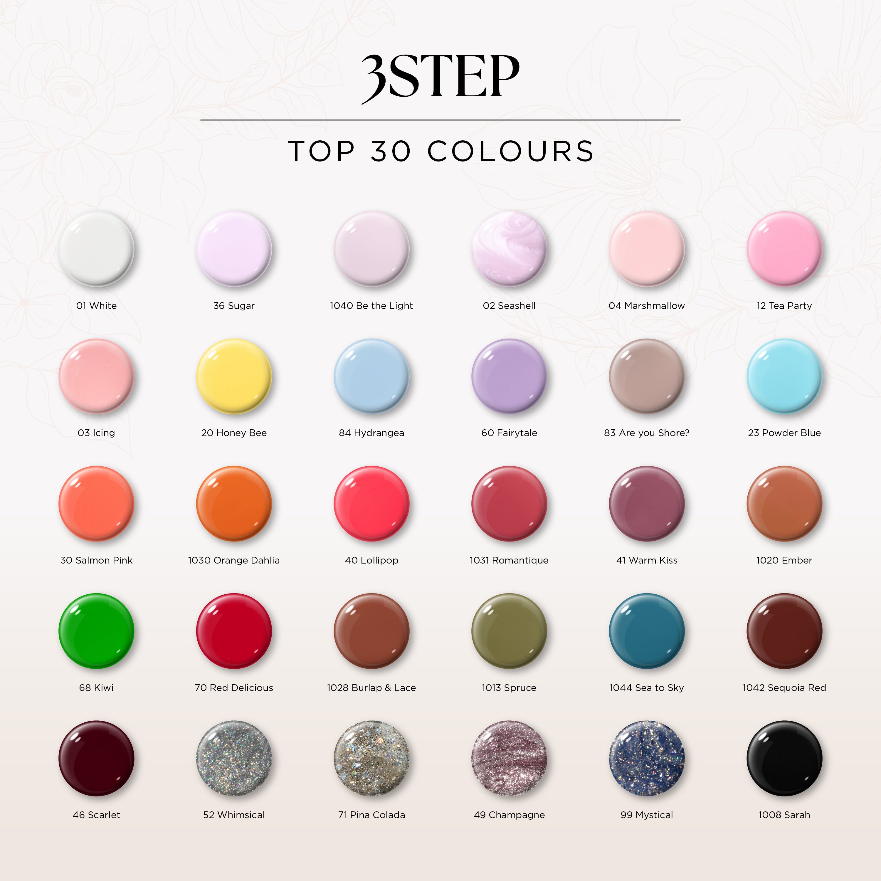 Top 30 Must - Have Best Sellers - Bio Seaweed Gel USA