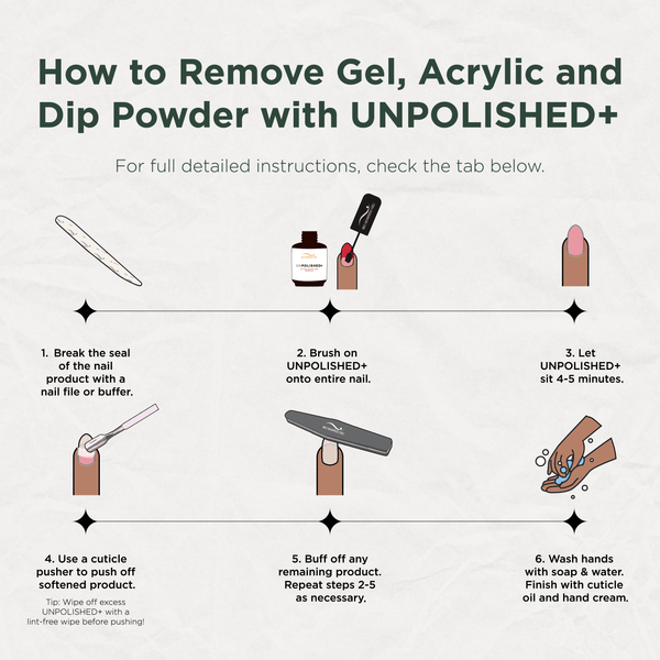 UNPOLISHED+ Gel, Acrylic & Dip Powder Nail Remover - Bio Seaweed Gel USA